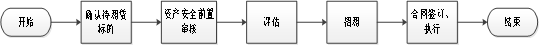 图片6