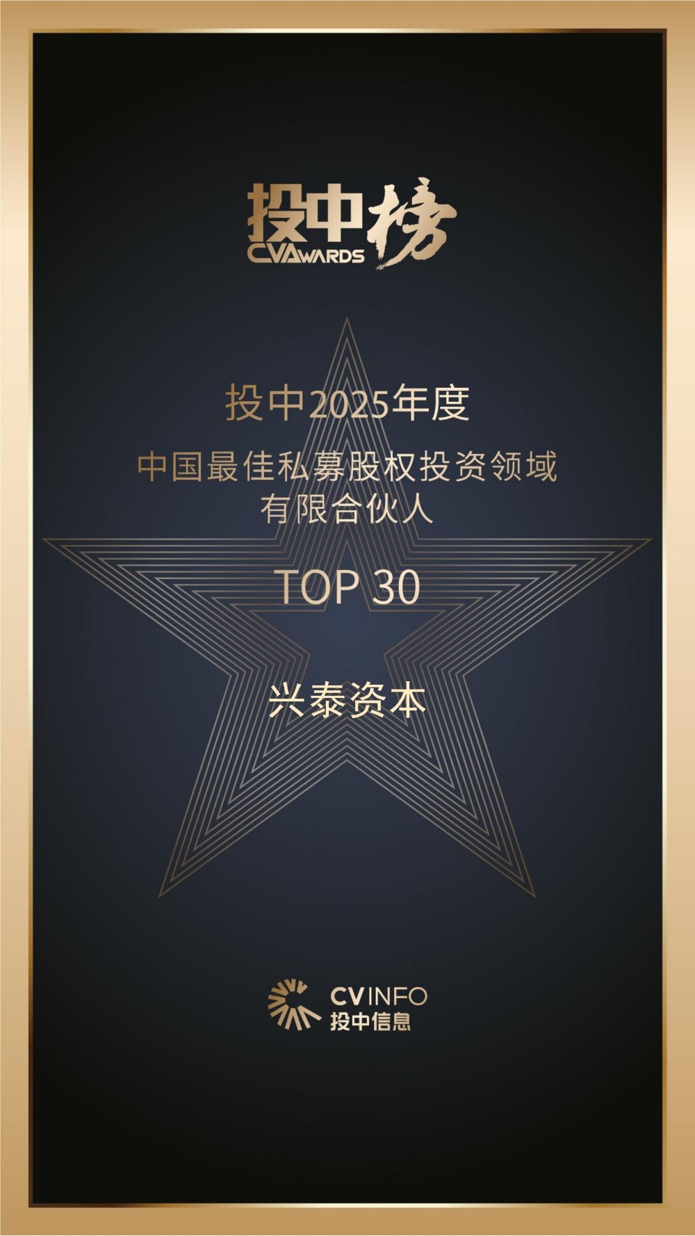 俄罗斯专享会294官网本钱-投中 2025年度中国最佳私募股权投资领域有限合资人TOP30【按音序排名】_01_副本