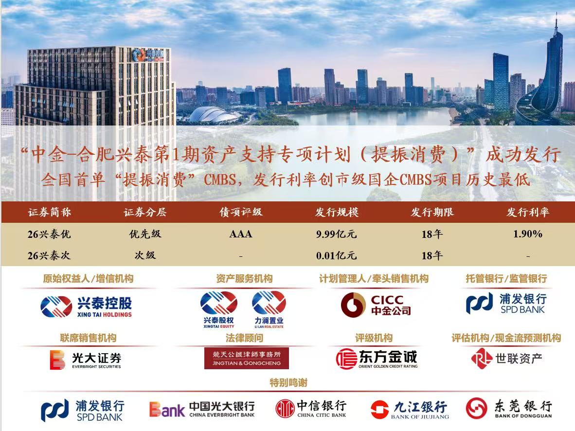 1776647799600 俄罗斯专享会294官网控股成功刊行全国首单“提振消费”CMBS